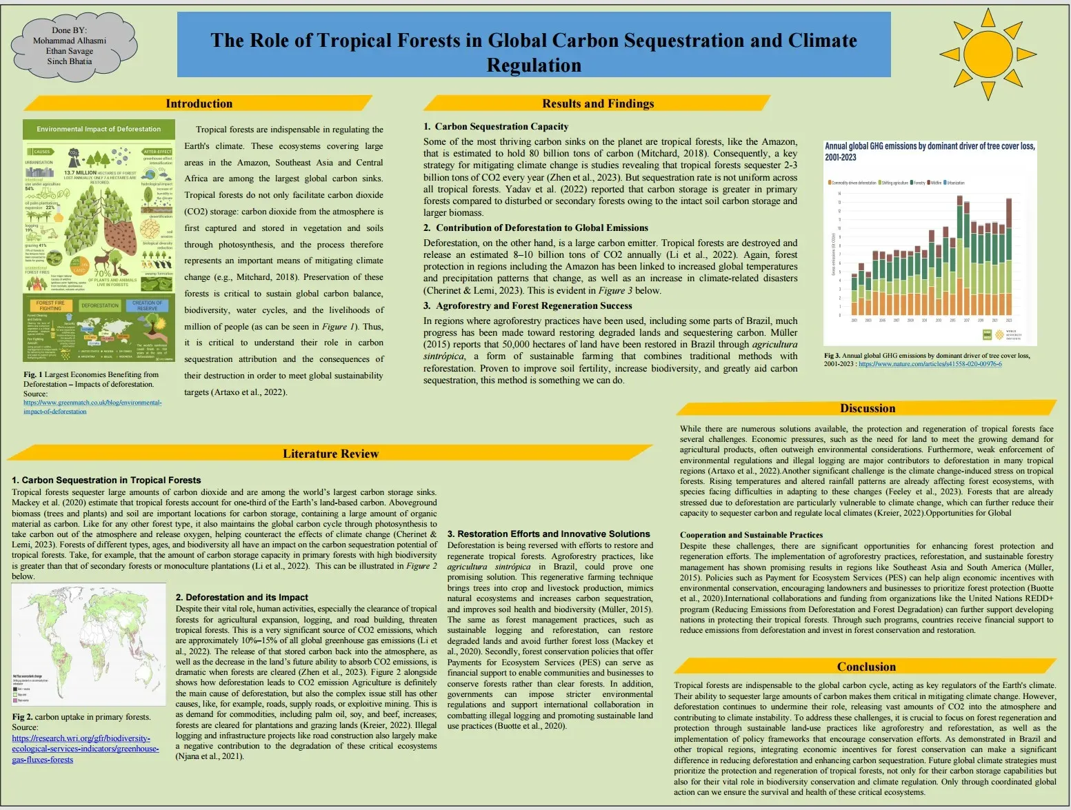 ENV411 group research poster titled The Role of Tropical Forests in Global Carbon Sequestration and Climate Regulation, with introduction, literature review, results, discussion, and conclusion panels.